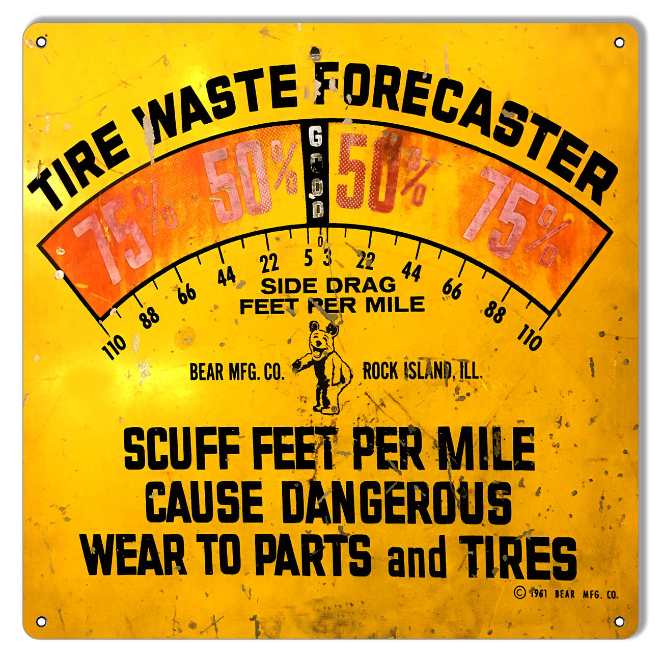 Tire Forecaster Gas Station 12×12