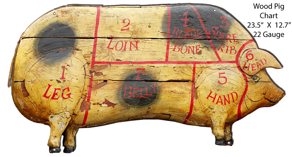 Butchers Pork Chart 23.5x12.7