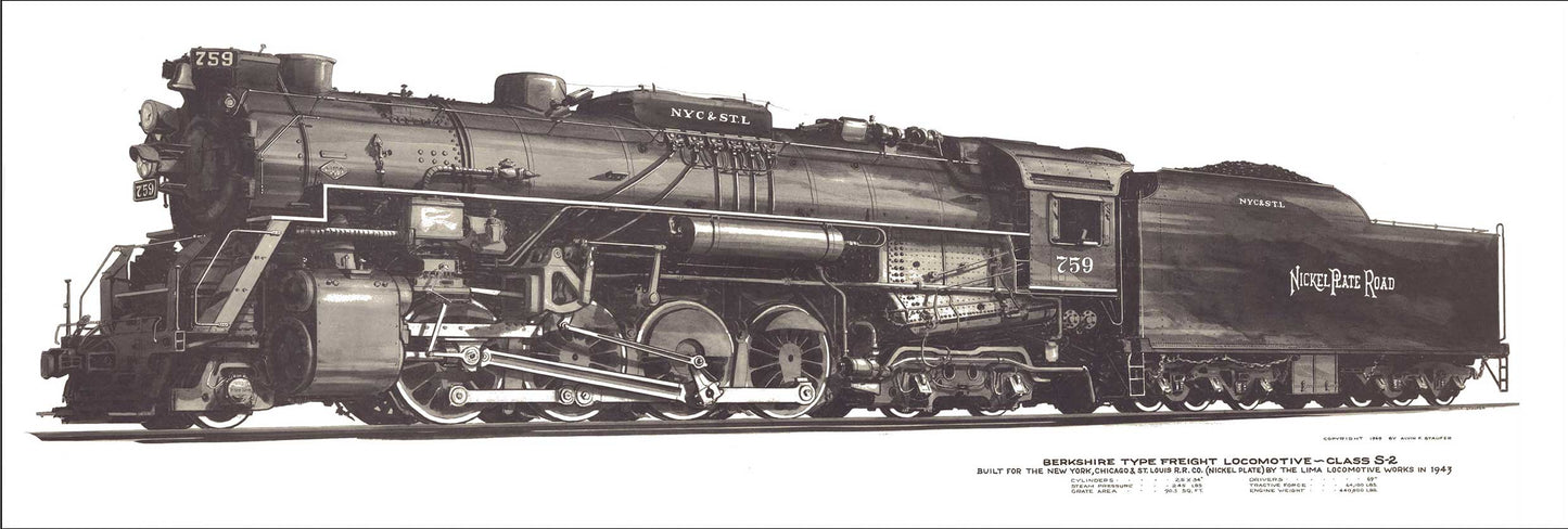 NICKEL PLATE LOCOMOTIVE 36 x 12