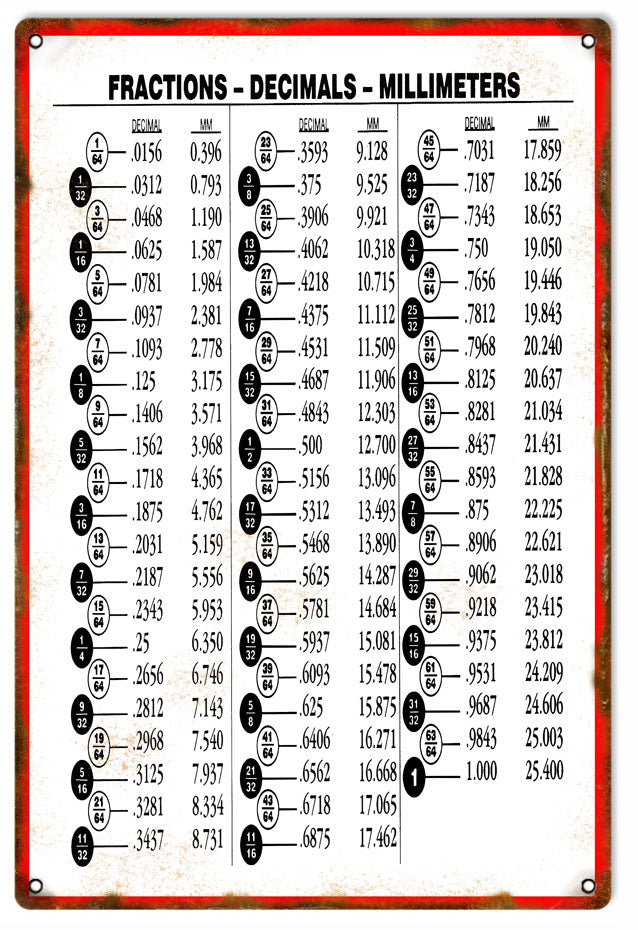 Fractions Decimal Chart 12x18