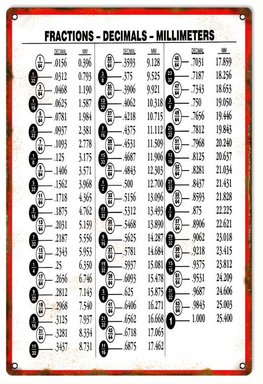 Fractions Decimal Chart Vintage Style Metal Sign 12 x 18