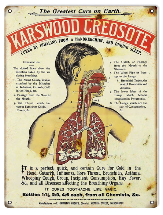 Karswood Creosote Cold Medicine Vintage Style Metal Sign 9 × 12
