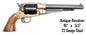 Antique Revolver 5.5×16