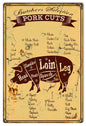Butcher Selection Pork Cuts Country 12×18