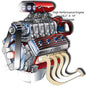 Engine High Performance 18.5×19