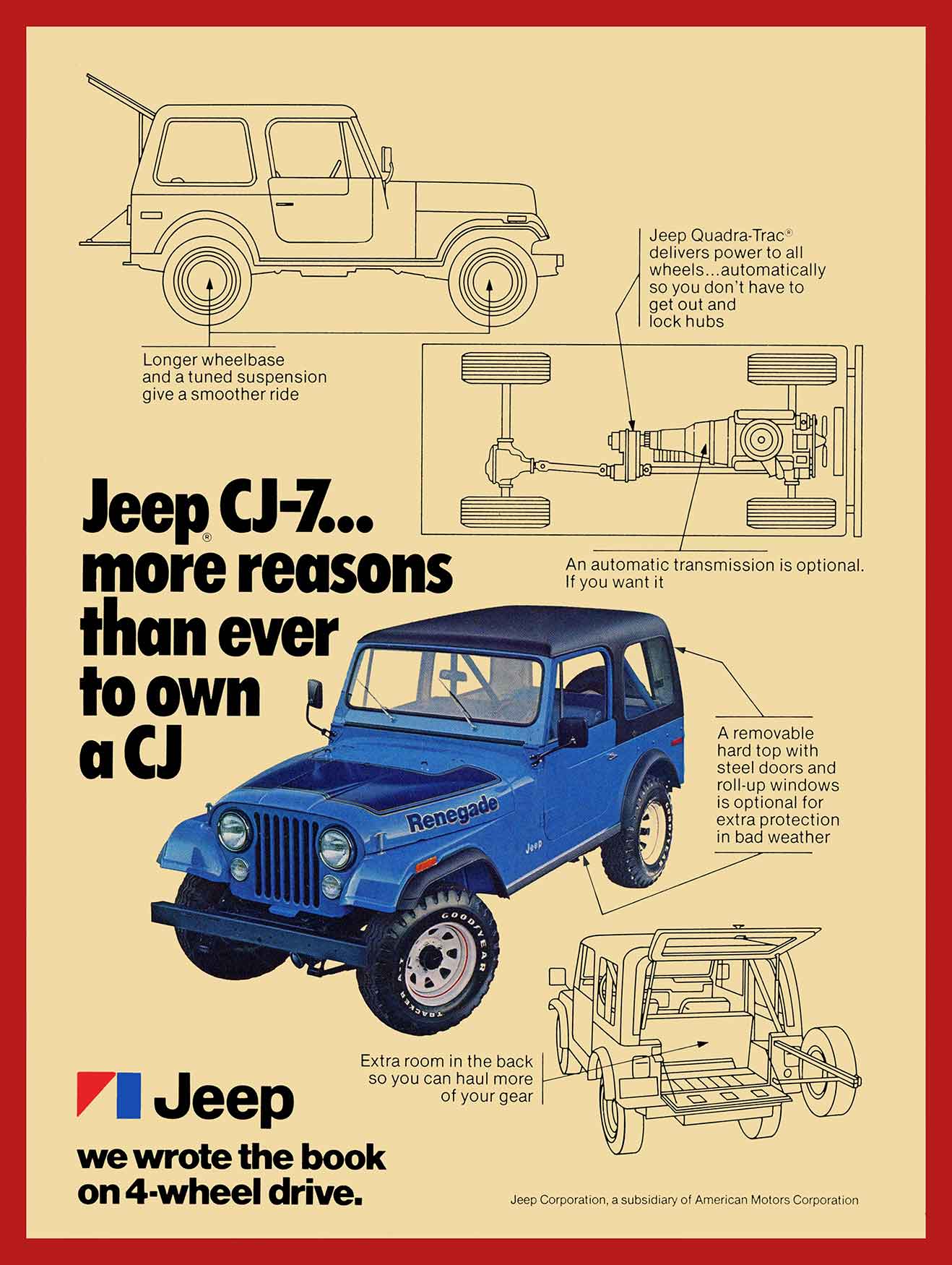 1977 JEEP 18 x 24