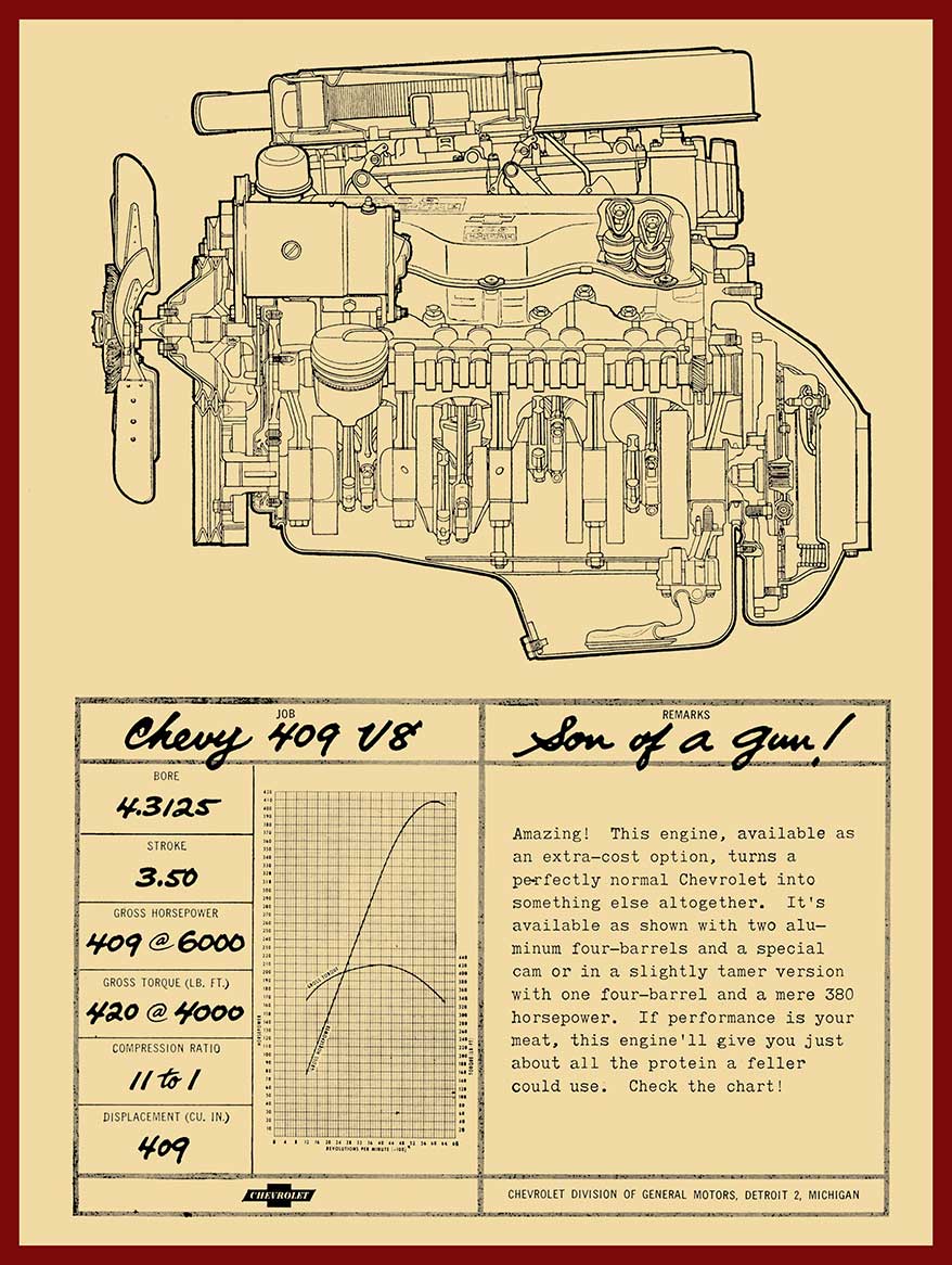 1962 CHEVY ENGINE 12 x 16