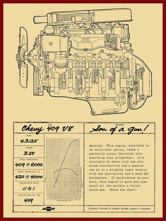 1962 CHEVY ENGINE 12 x 16