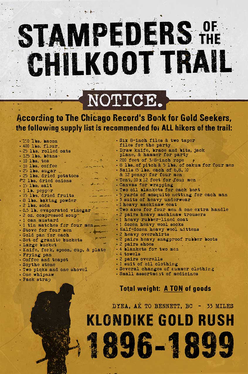 Stampeders Of The Chilkoot 12 X 18
