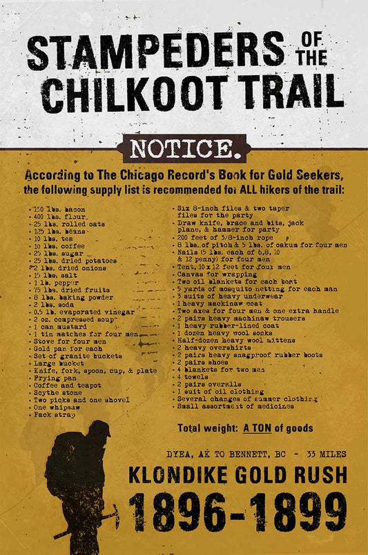 Stampeders Of The Chilkoot 12 X 18