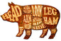 3-D Pig Meat Chart 24 x 14
