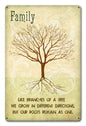 Family Like Branches 12 x 18
